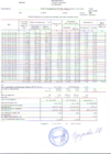 ГВС июль 2016 график